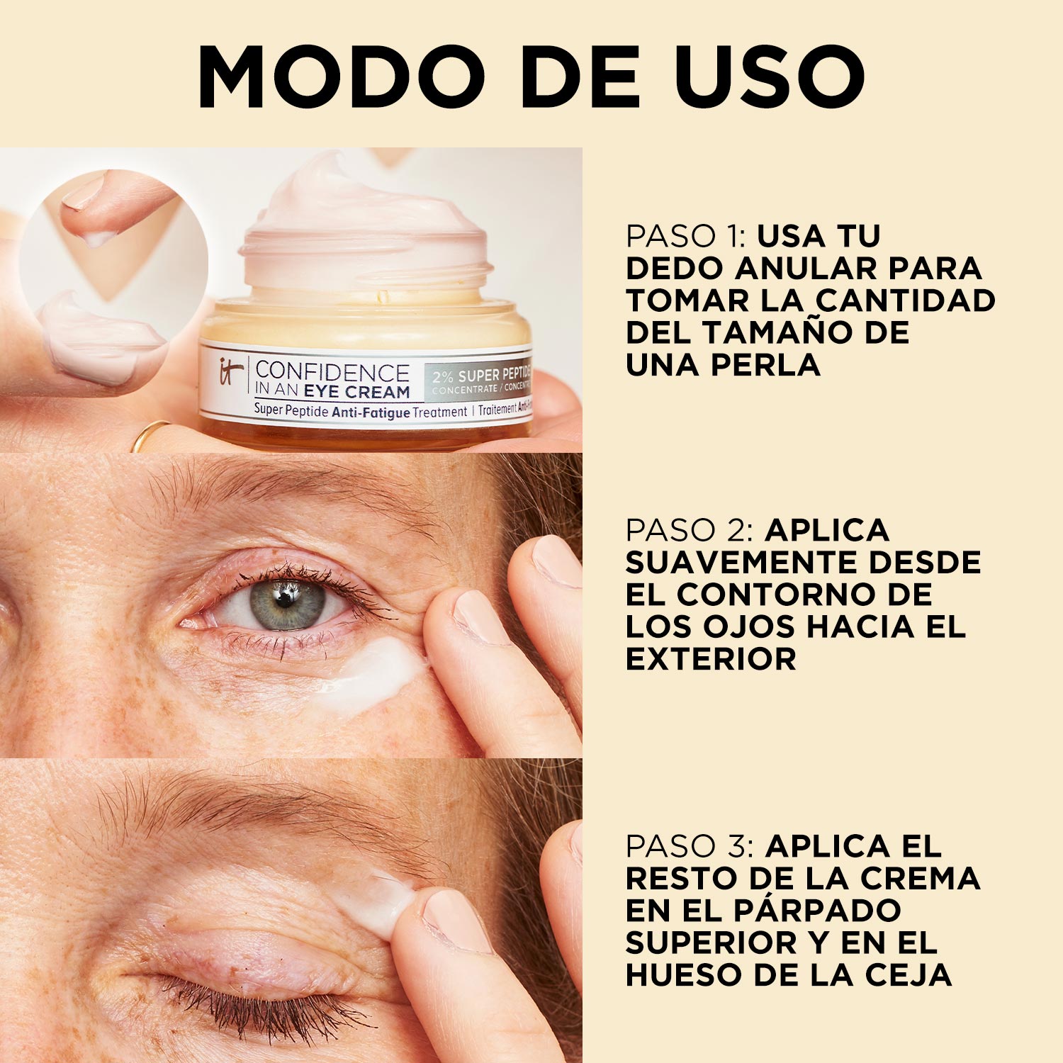 CONFIDENCE IN AN EYE CREAM (CREMA ANTIENVEJECIMIENTO)